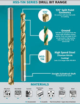 Makita 230 Piece Drill Bit Set D-30586 - Tool Market